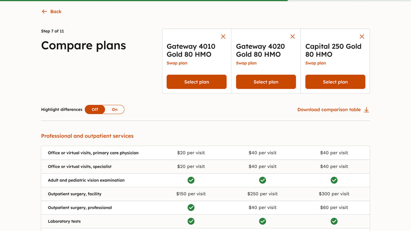 Mobile screens of Western Health's new website design